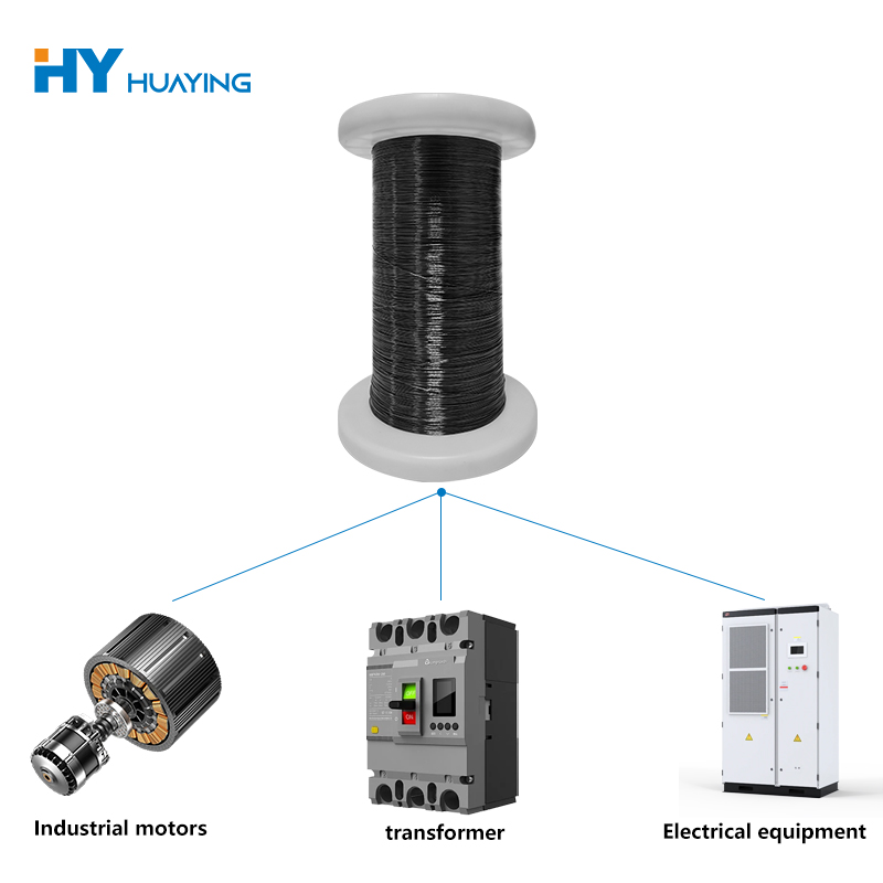 Hvordan driver Magnet Wire Technology den næste generation af industriel automation