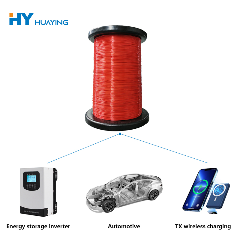ETFE-isoleret ledning